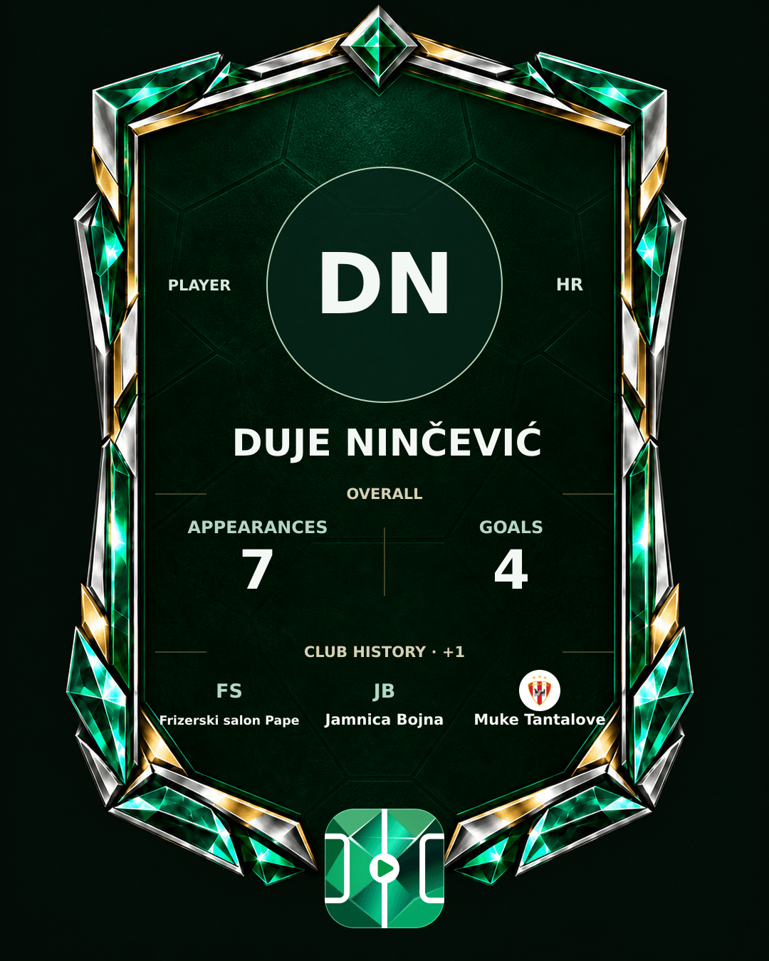 Duje Ninčević's PLAYGRND profile graphic