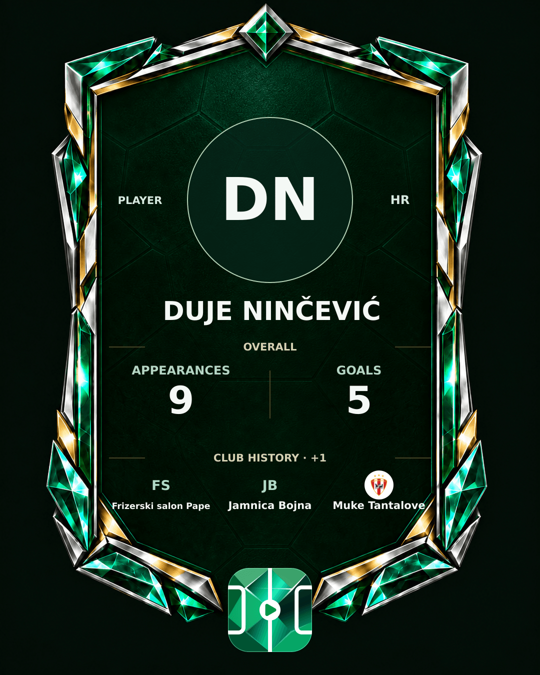 Duje Ninčević's PLAYGRND profile graphic