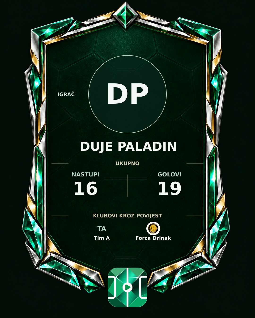 PLAYGRND grafika profila Duje Paladin