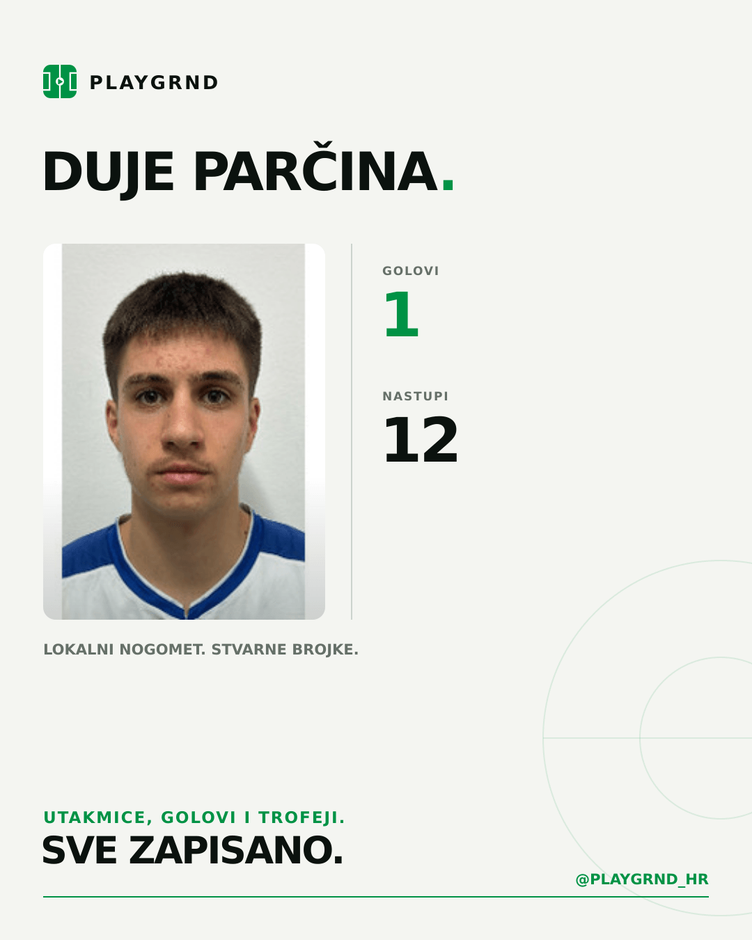 Duje Parčina's PLAYGRND profile graphic