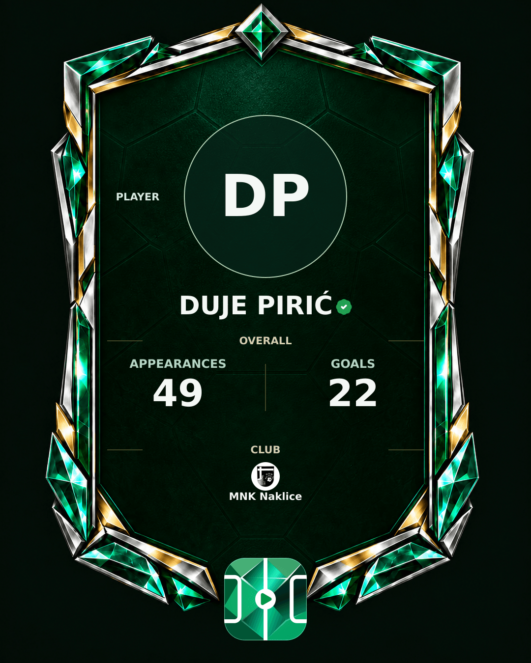 Duje Pirić's PLAYGRND profile graphic