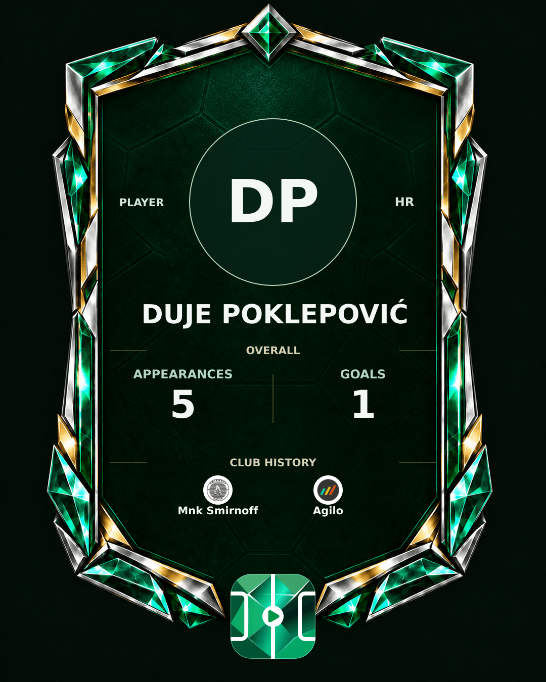 Duje Poklepović's PLAYGRND profile graphic