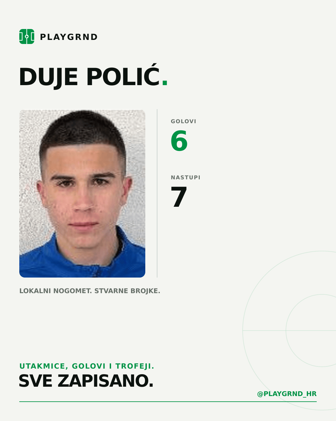 Duje Polić's PLAYGRND profile graphic