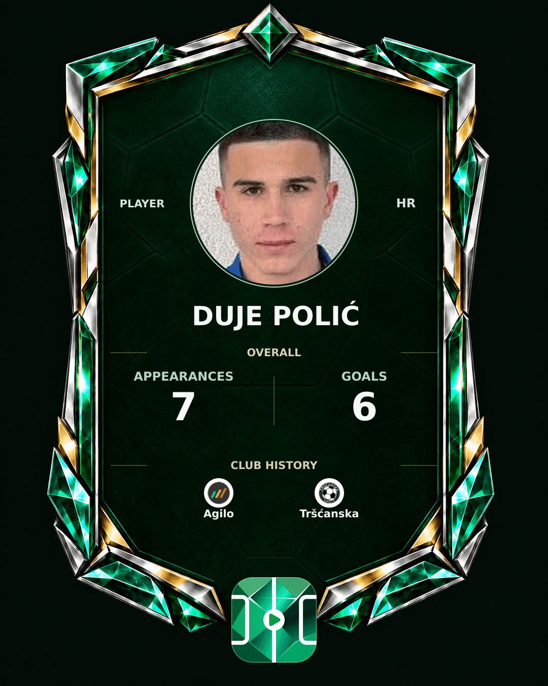 Duje Polić's PLAYGRND profile graphic