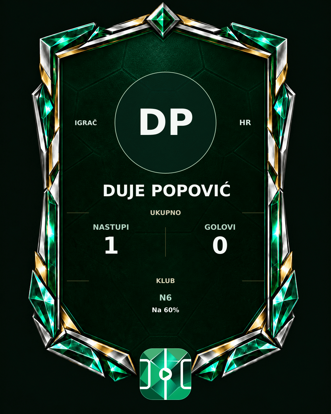 PLAYGRND grafika profila Duje Popović
