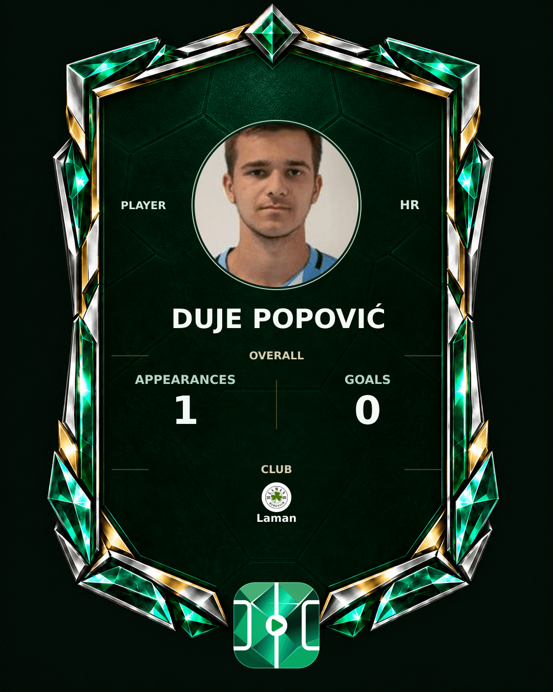 Duje Popović's PLAYGRND profile graphic