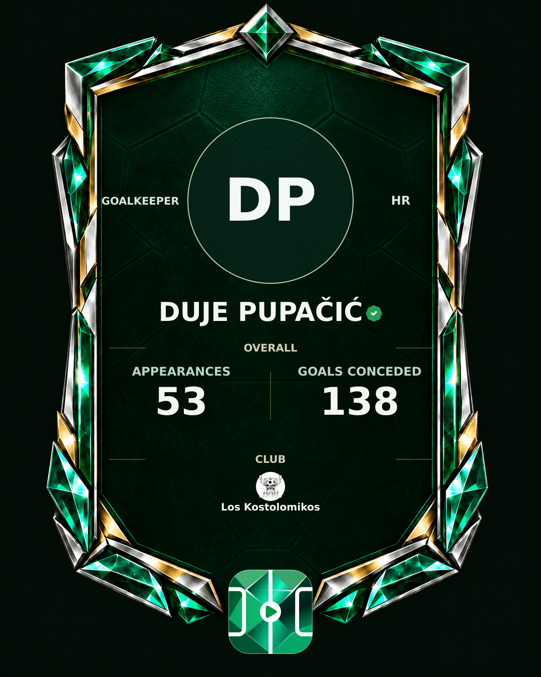 Duje Pupačić's PLAYGRND profile graphic