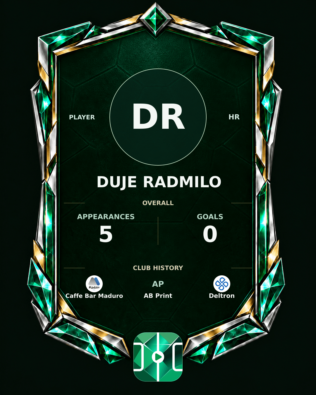 Duje Radmilo's PLAYGRND profile graphic