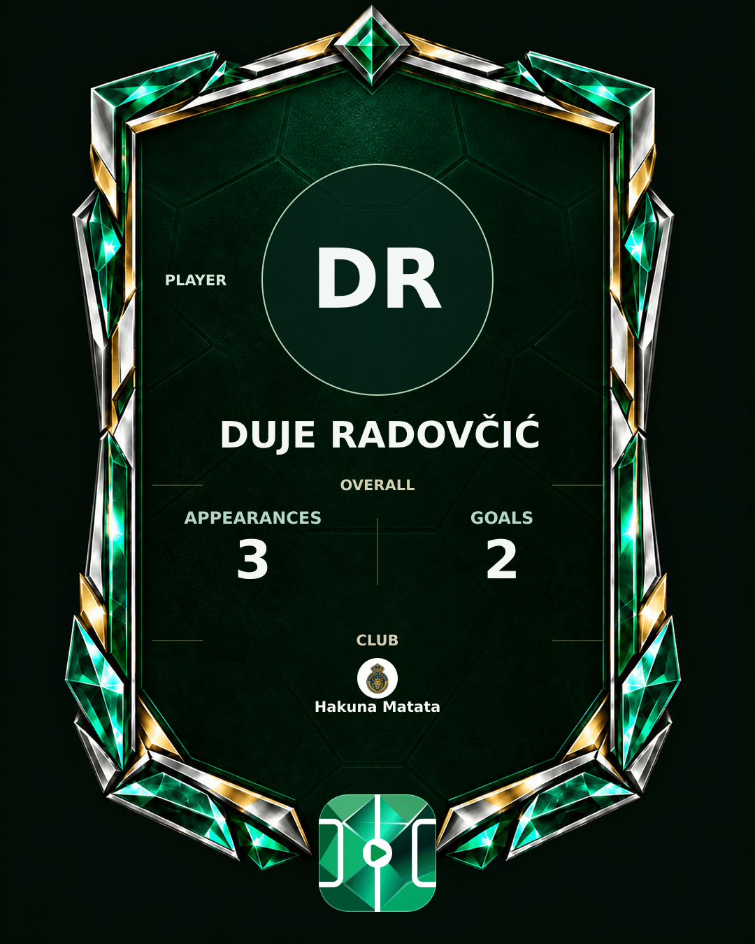 Duje Radovčić's PLAYGRND profile graphic