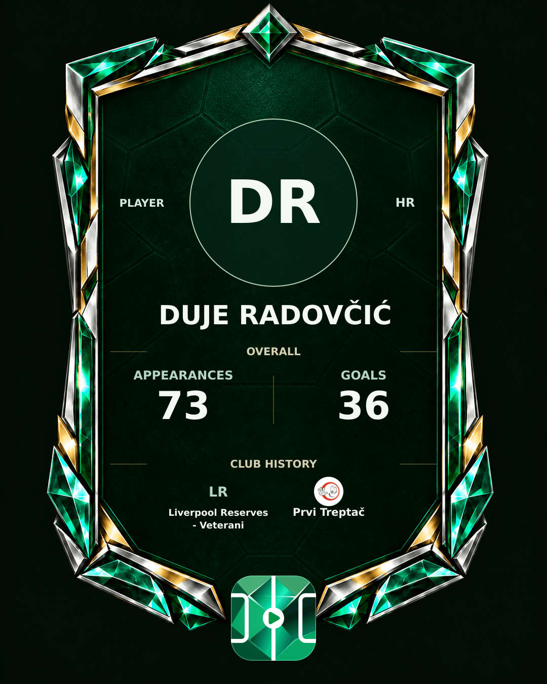 Duje Radovčić's PLAYGRND profile graphic