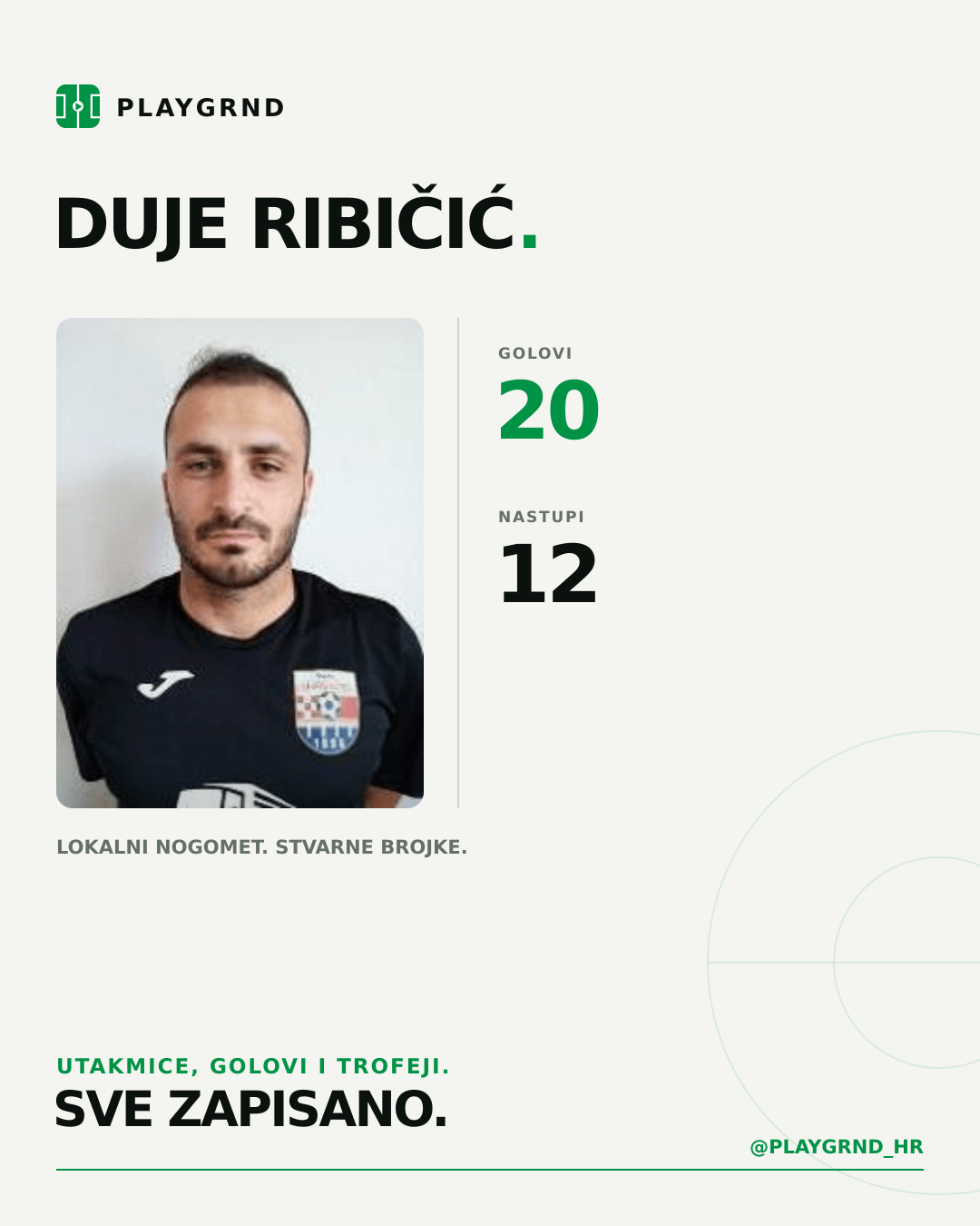 PLAYGRND grafika profila Duje Ribičić