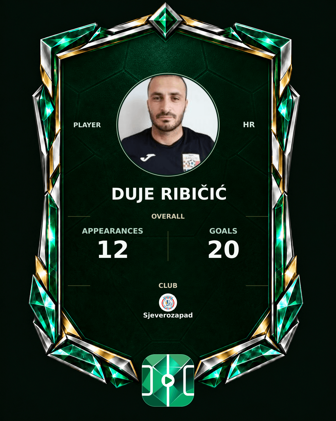 Duje Ribičić's PLAYGRND profile graphic