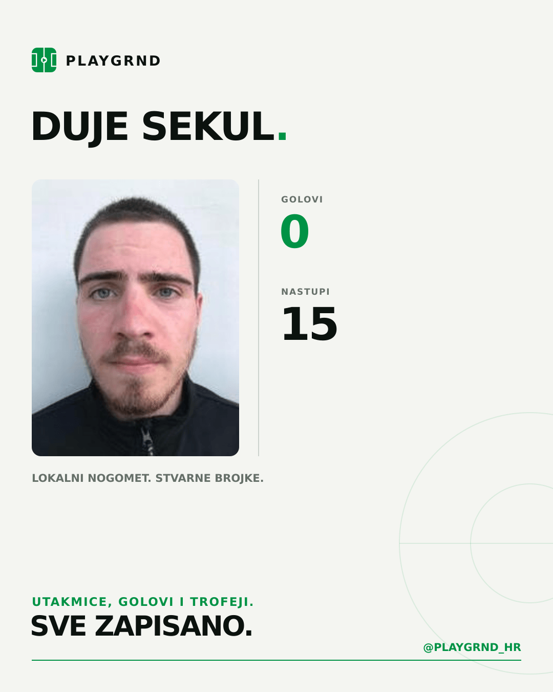 PLAYGRND grafika profila Duje Sekul