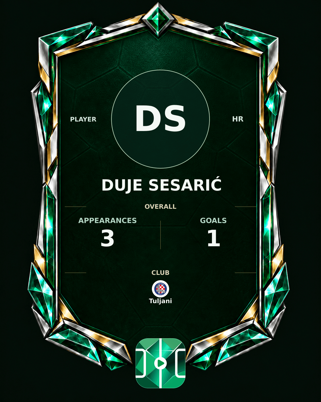 Duje Sesarić's PLAYGRND profile graphic