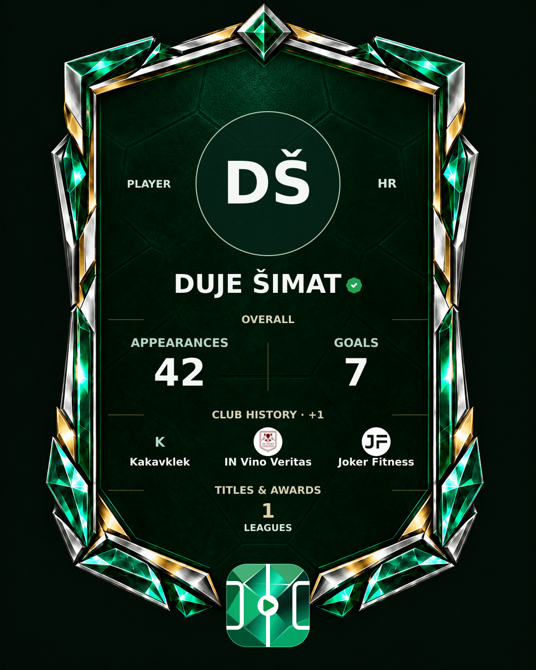 Duje Šimat's PLAYGRND profile graphic
