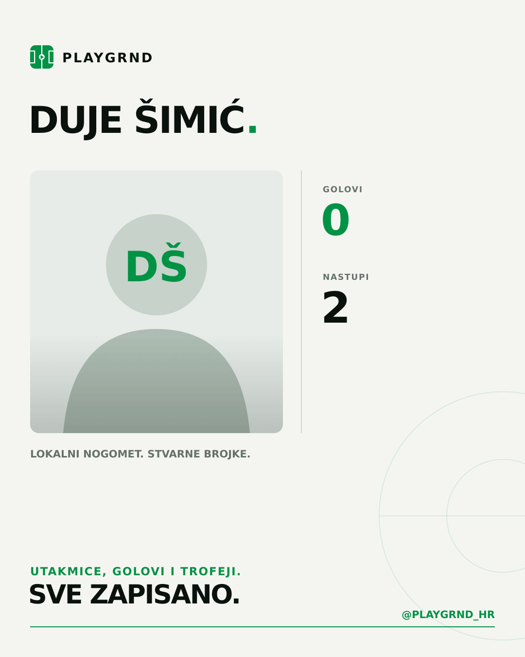 PLAYGRND grafika profila Duje Šimić