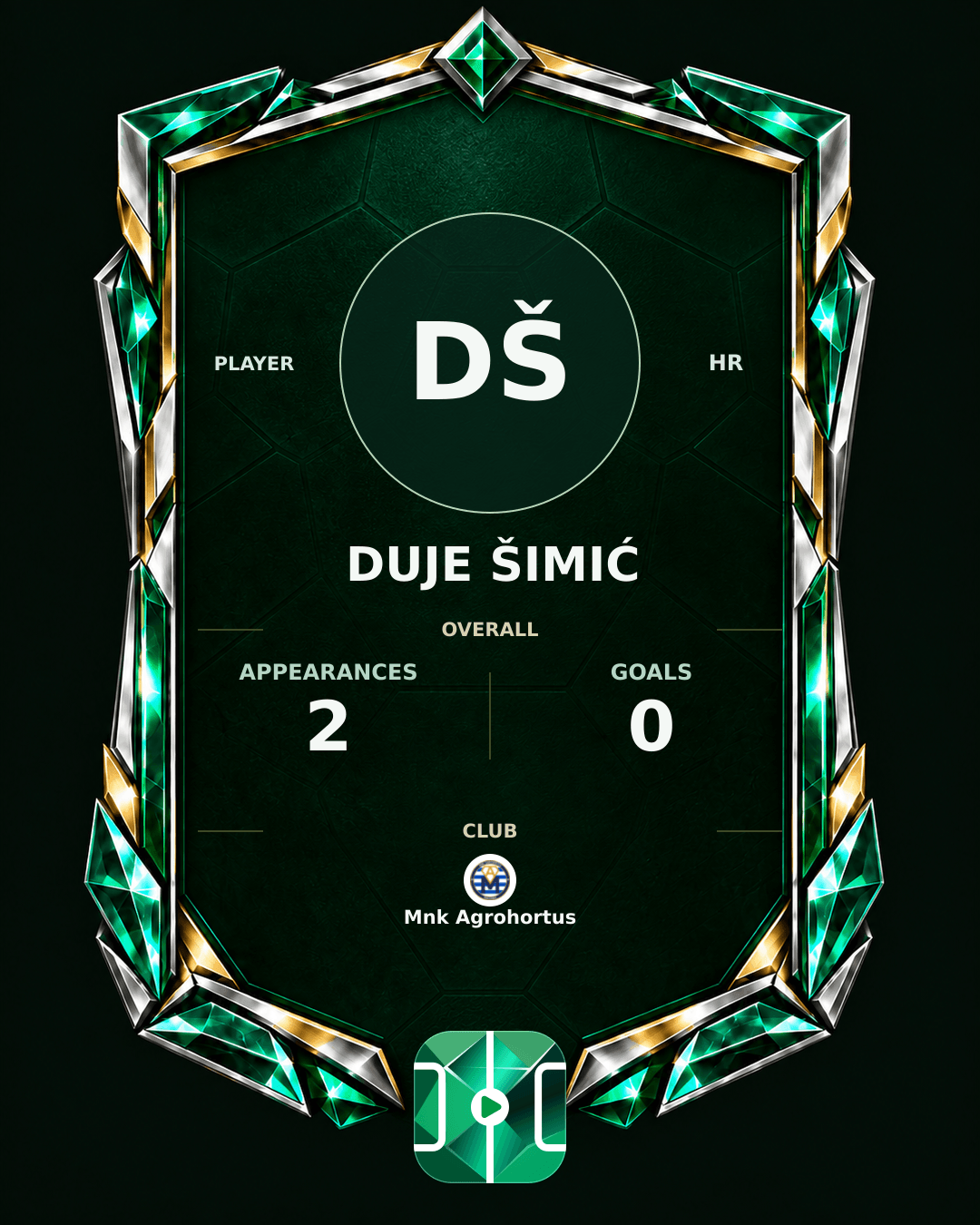 Duje Šimić's PLAYGRND profile graphic