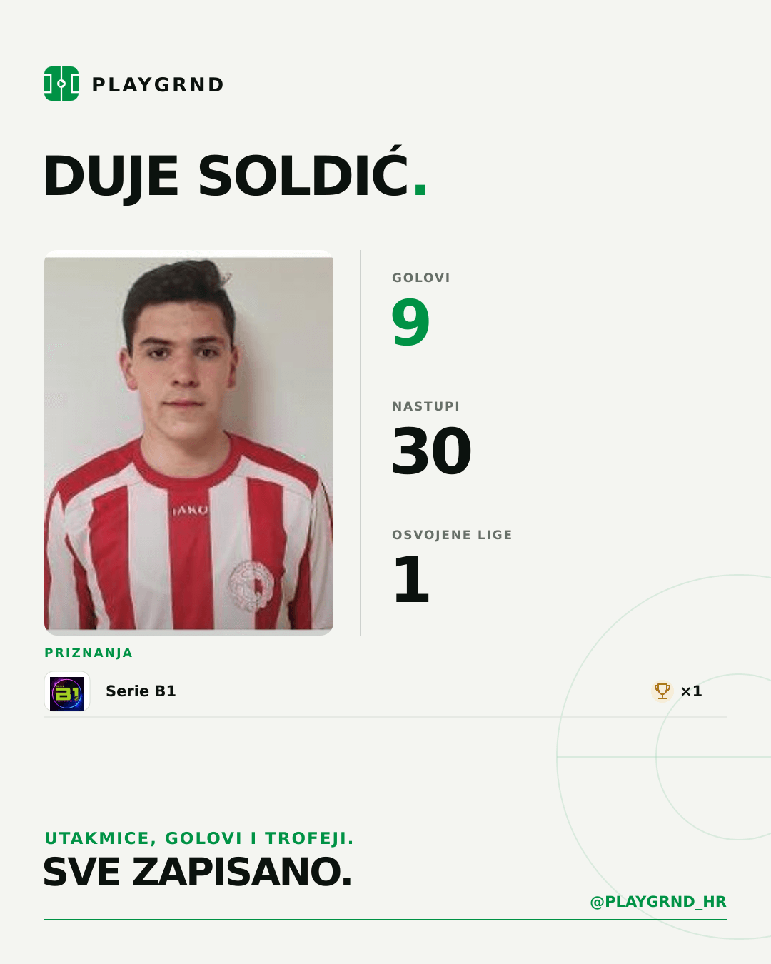 PLAYGRND grafika profila Duje Soldić