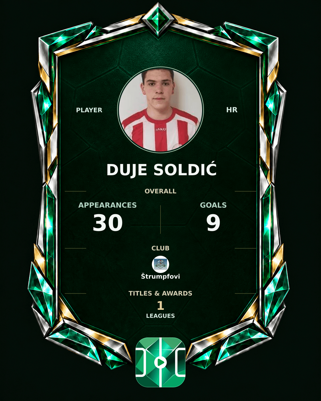 Duje Soldić's PLAYGRND profile graphic