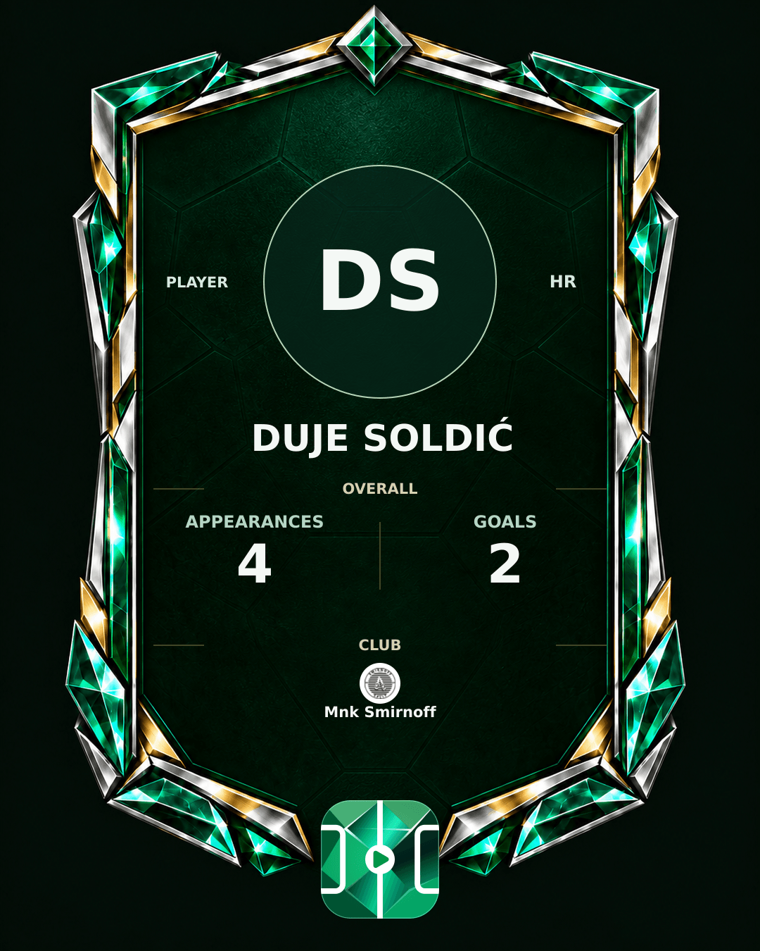 Duje Soldić's PLAYGRND profile graphic