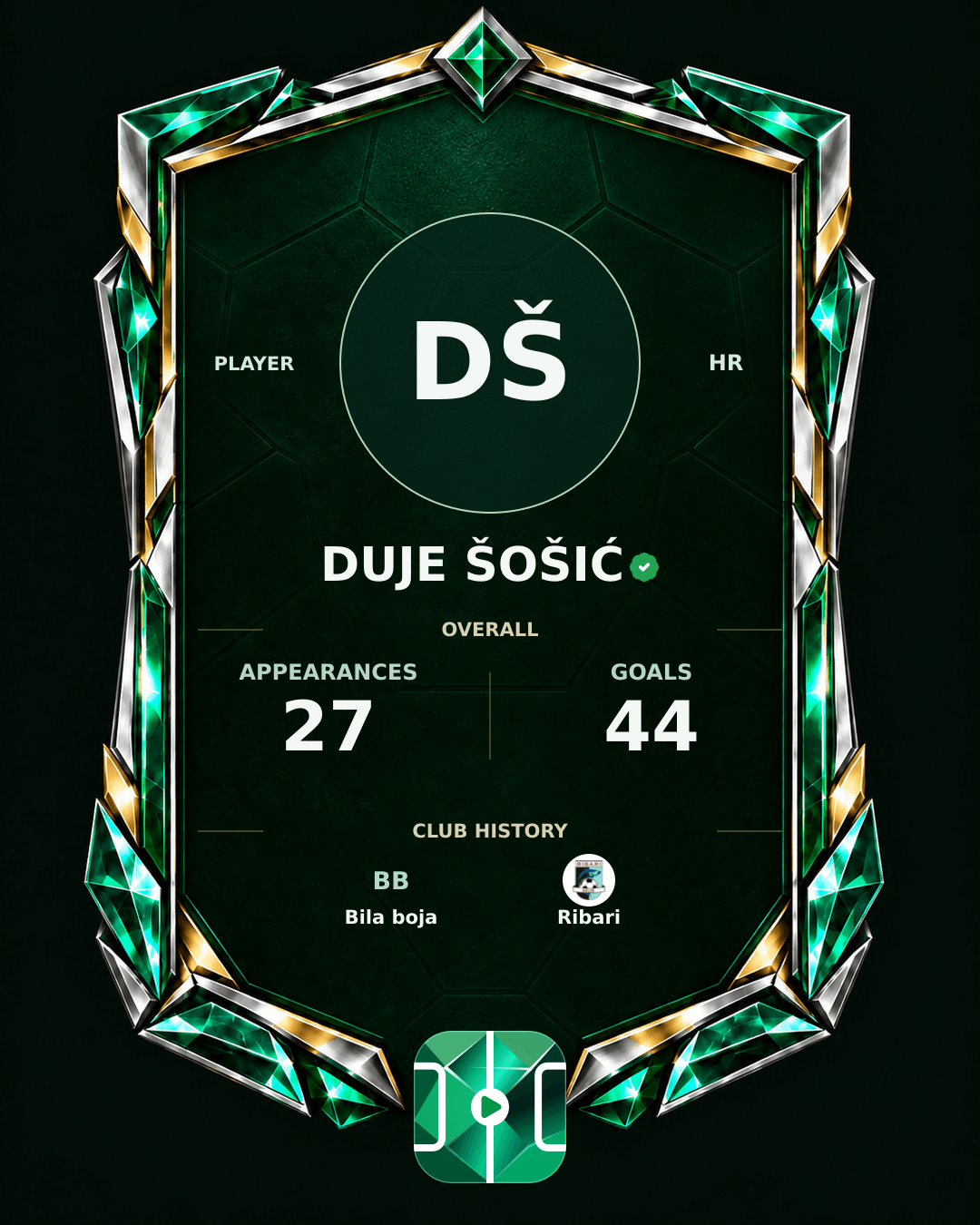 Duje Šošić's PLAYGRND profile graphic