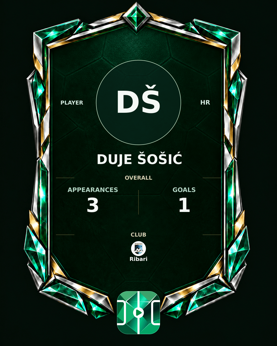 Duje Šošić's PLAYGRND profile graphic