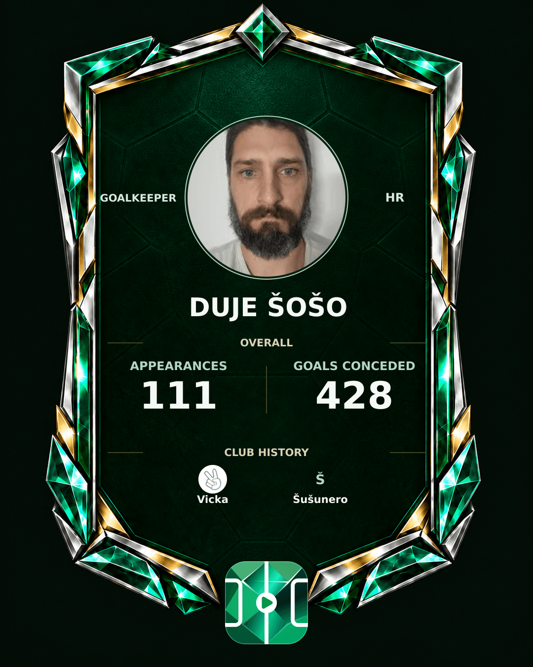 Duje Šošo's PLAYGRND profile graphic