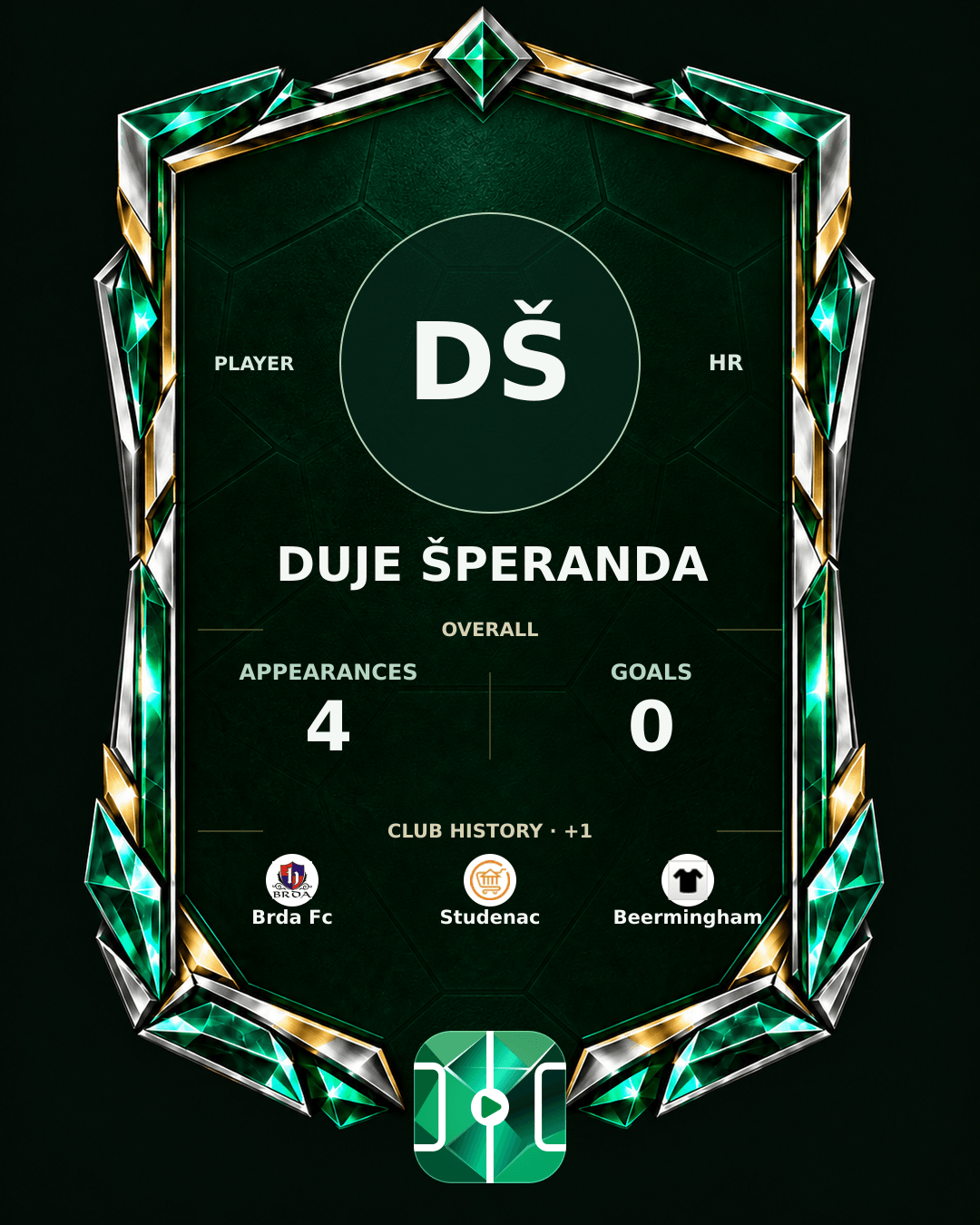Duje Šperanda's PLAYGRND profile graphic