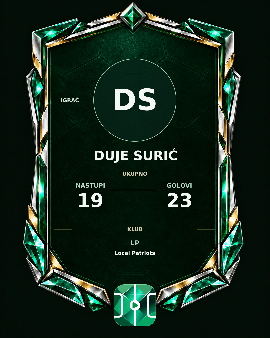 PLAYGRND grafika profila Duje Surić