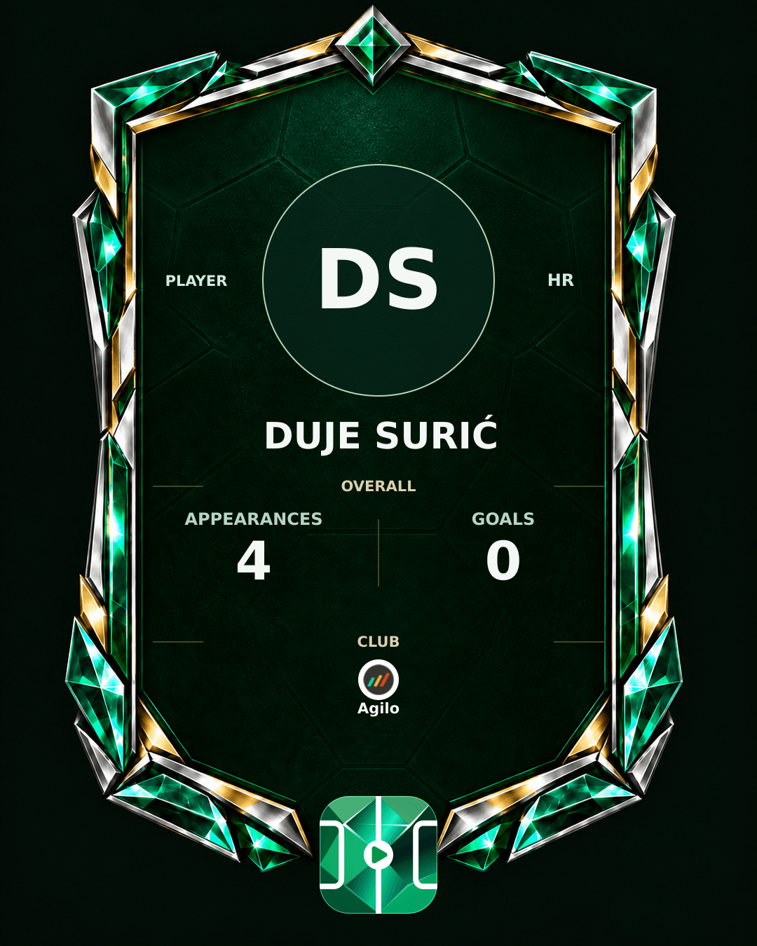 Duje Surić's PLAYGRND profile graphic