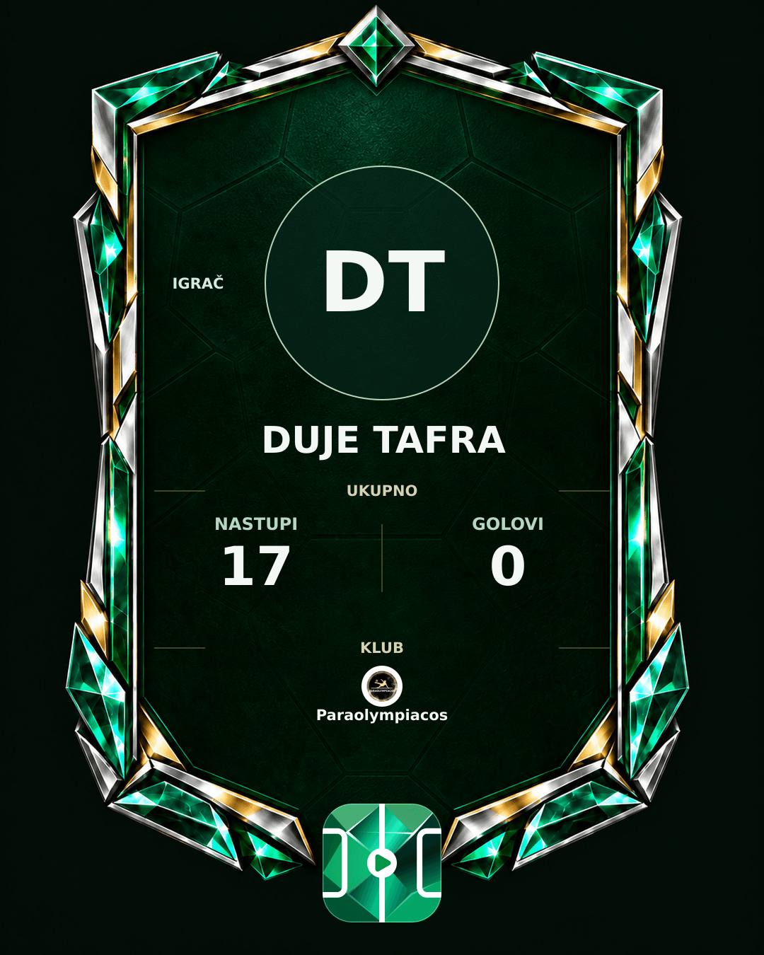PLAYGRND grafika profila Duje Tafra