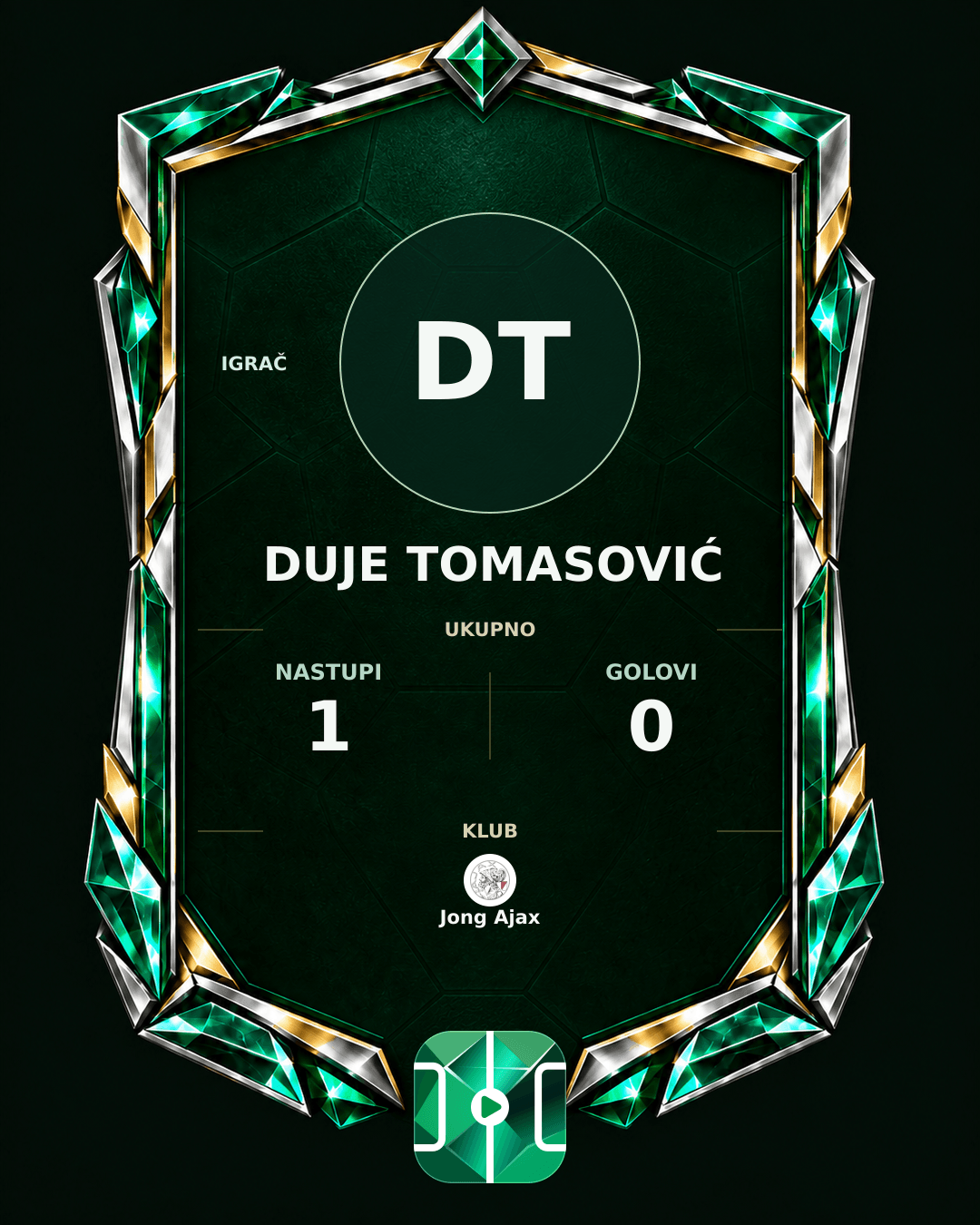 PLAYGRND grafika profila Duje Tomasović