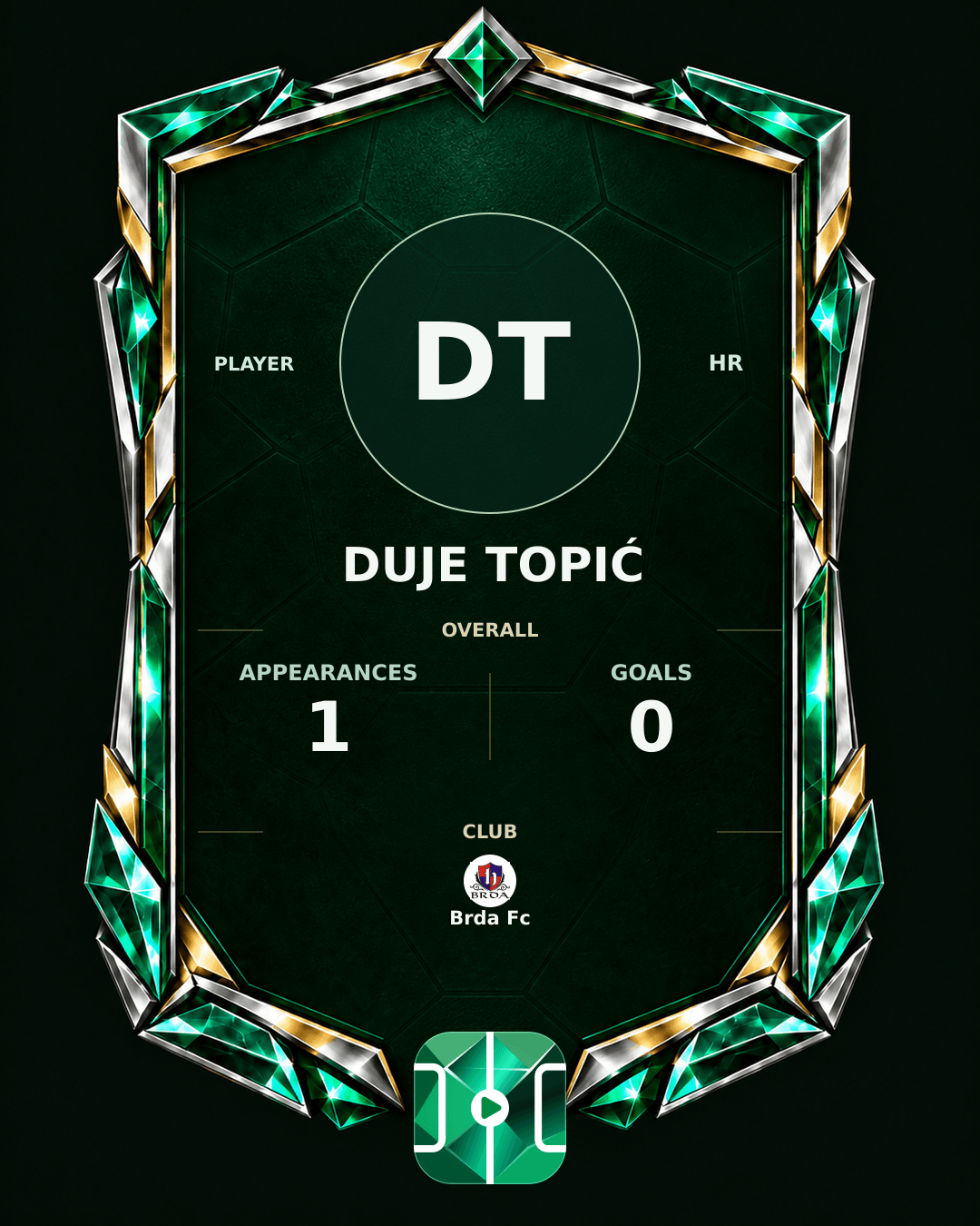 Duje Topić's PLAYGRND profile graphic