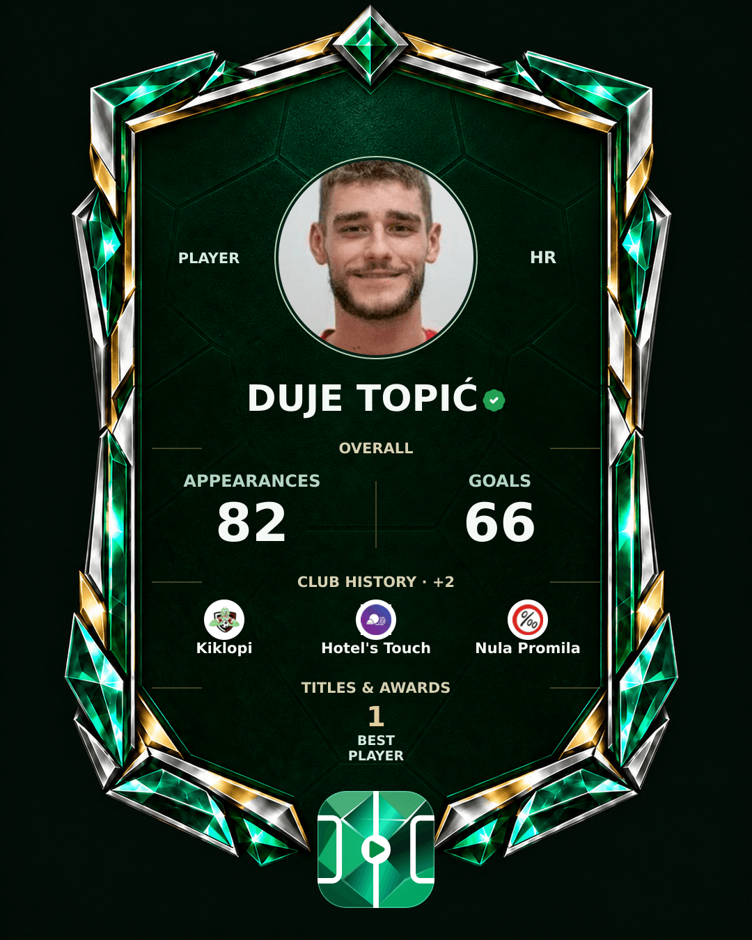 Duje Topić's PLAYGRND profile graphic