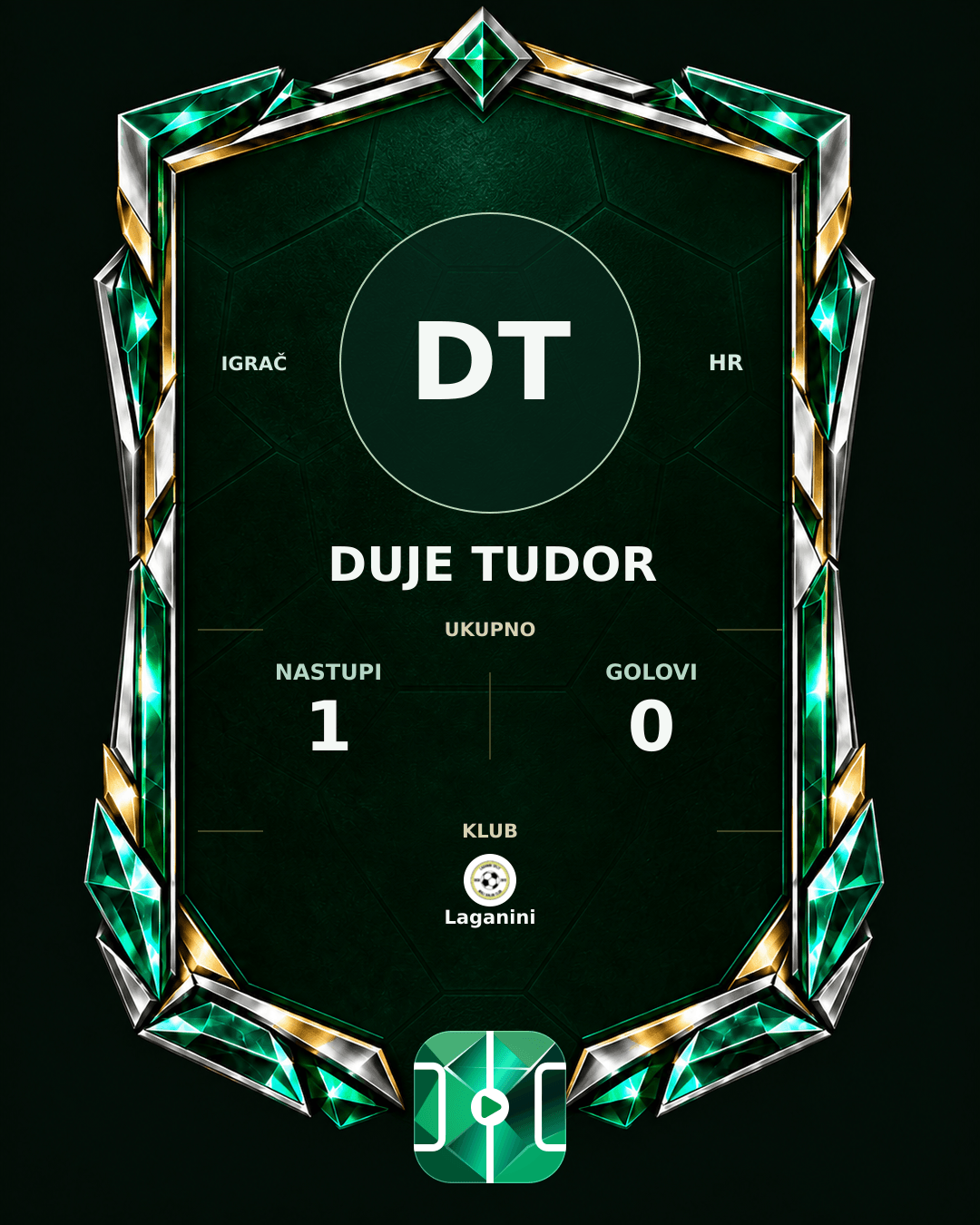 PLAYGRND grafika profila Duje Tudor