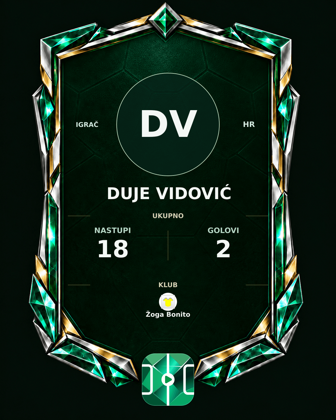 PLAYGRND grafika profila Duje Vidović