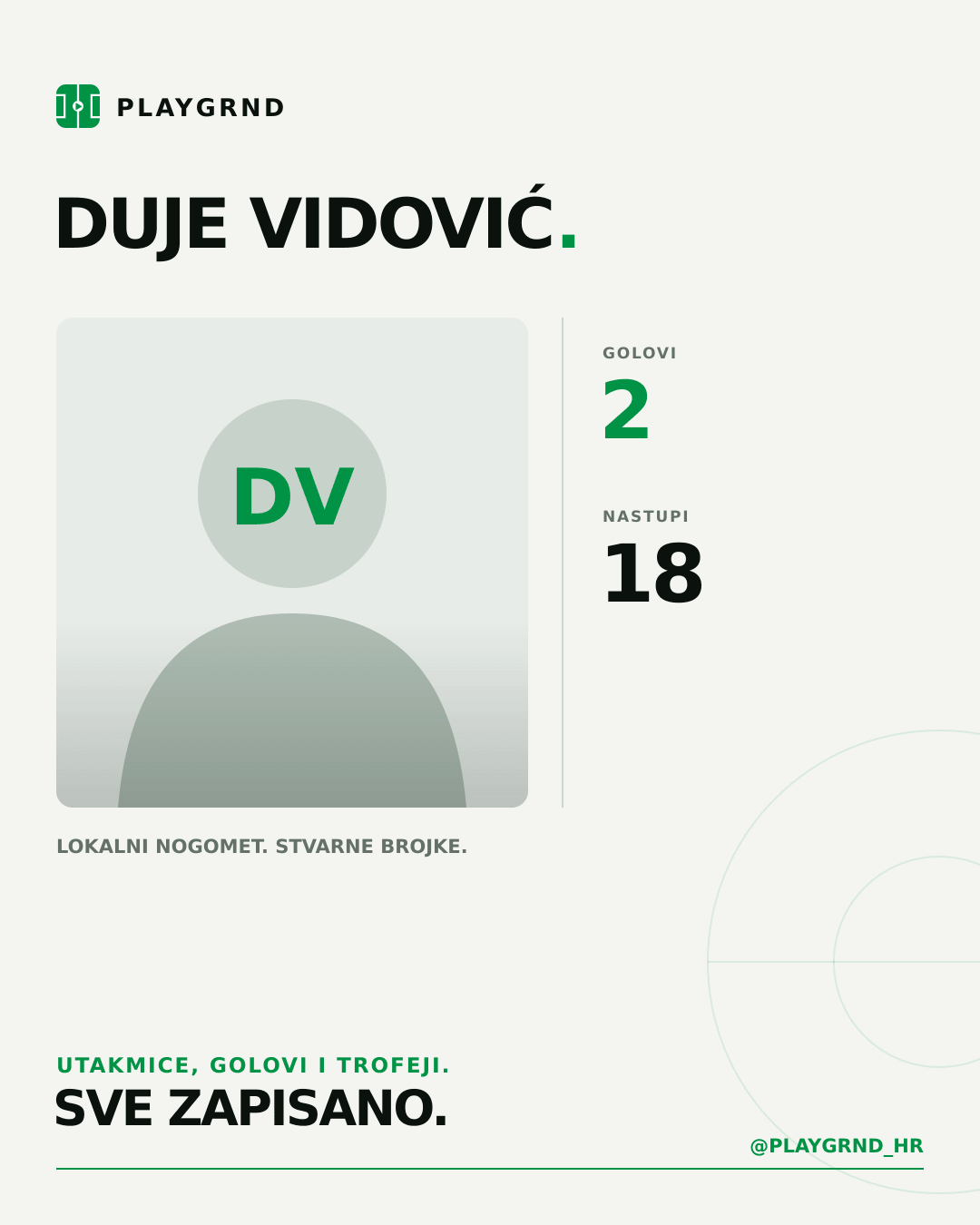 PLAYGRND grafika profila Duje Vidović