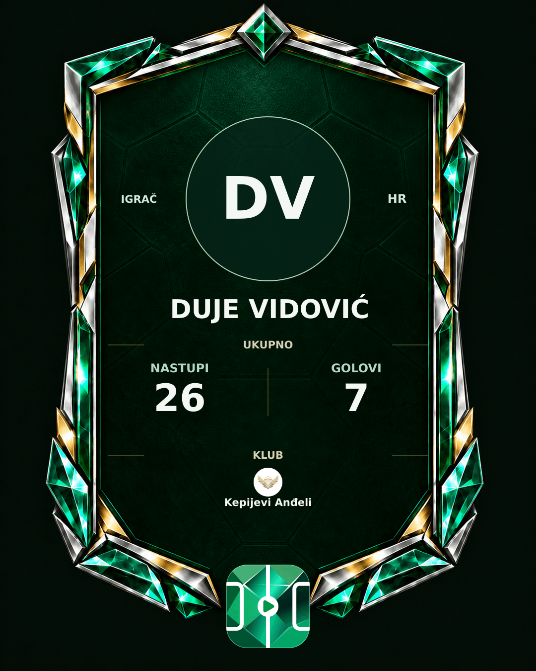 PLAYGRND grafika profila Duje Vidović