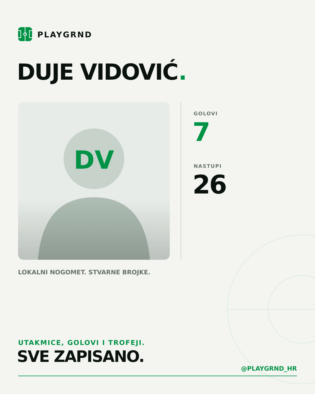 PLAYGRND grafika profila Duje Vidović
