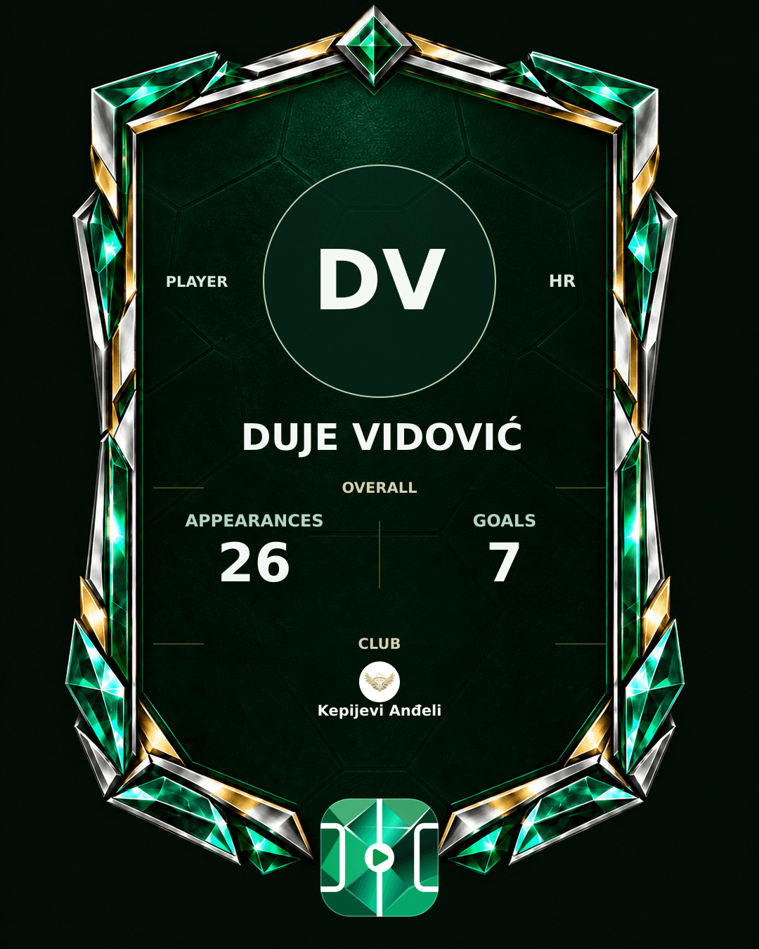 Duje Vidović's PLAYGRND profile graphic