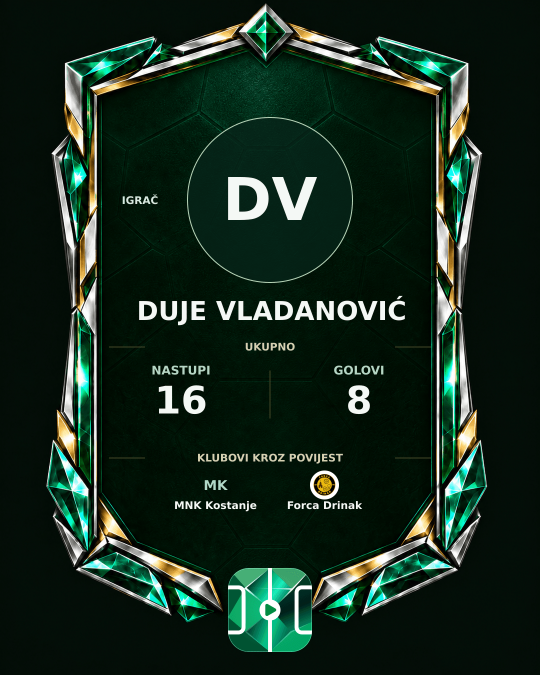 PLAYGRND grafika profila Duje Vladanović