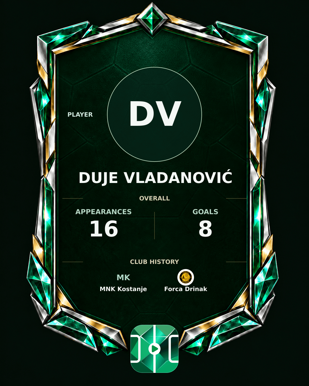 Duje Vladanović's PLAYGRND profile graphic