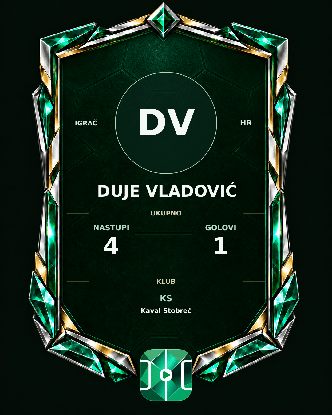 PLAYGRND grafika profila Duje Vladović
