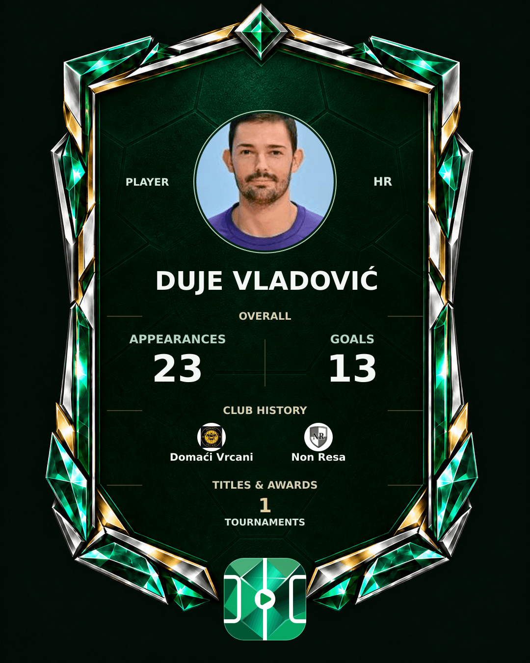 Duje Vladović's PLAYGRND profile graphic