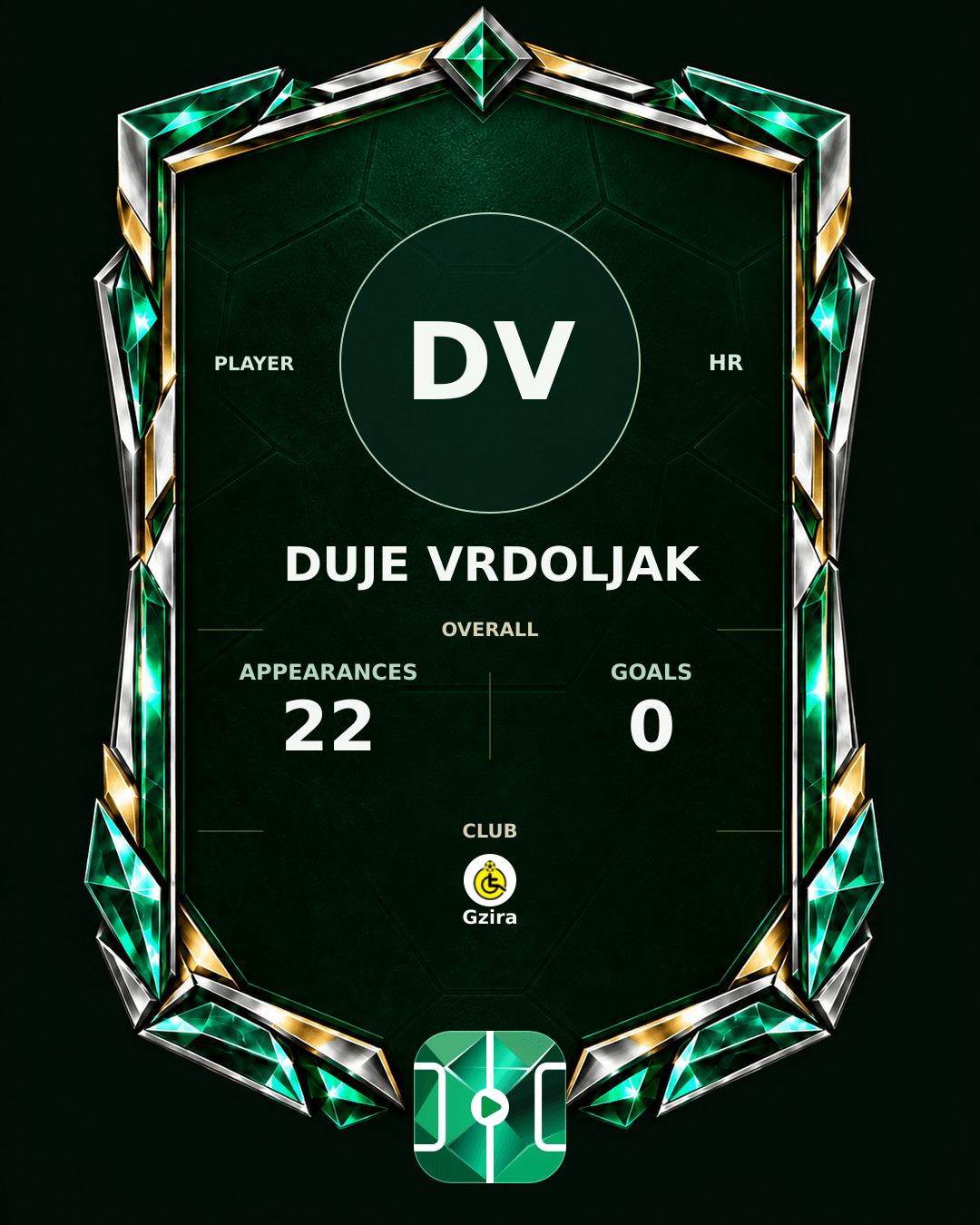 Duje Vrdoljak's PLAYGRND profile graphic