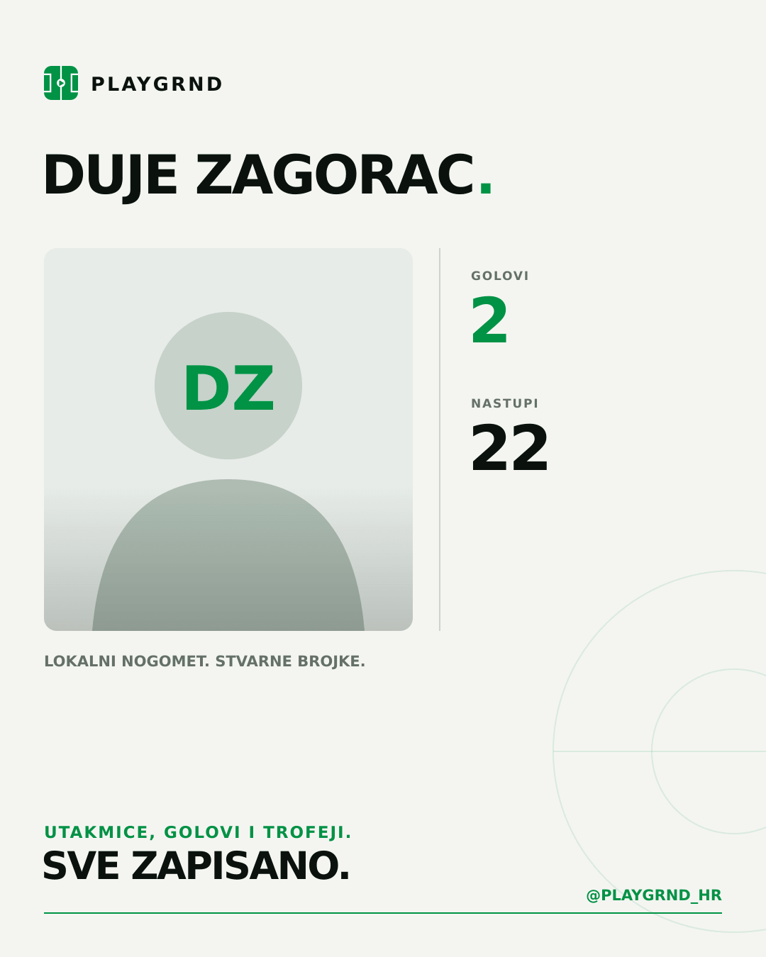 PLAYGRND grafika profila Duje Zagorac
