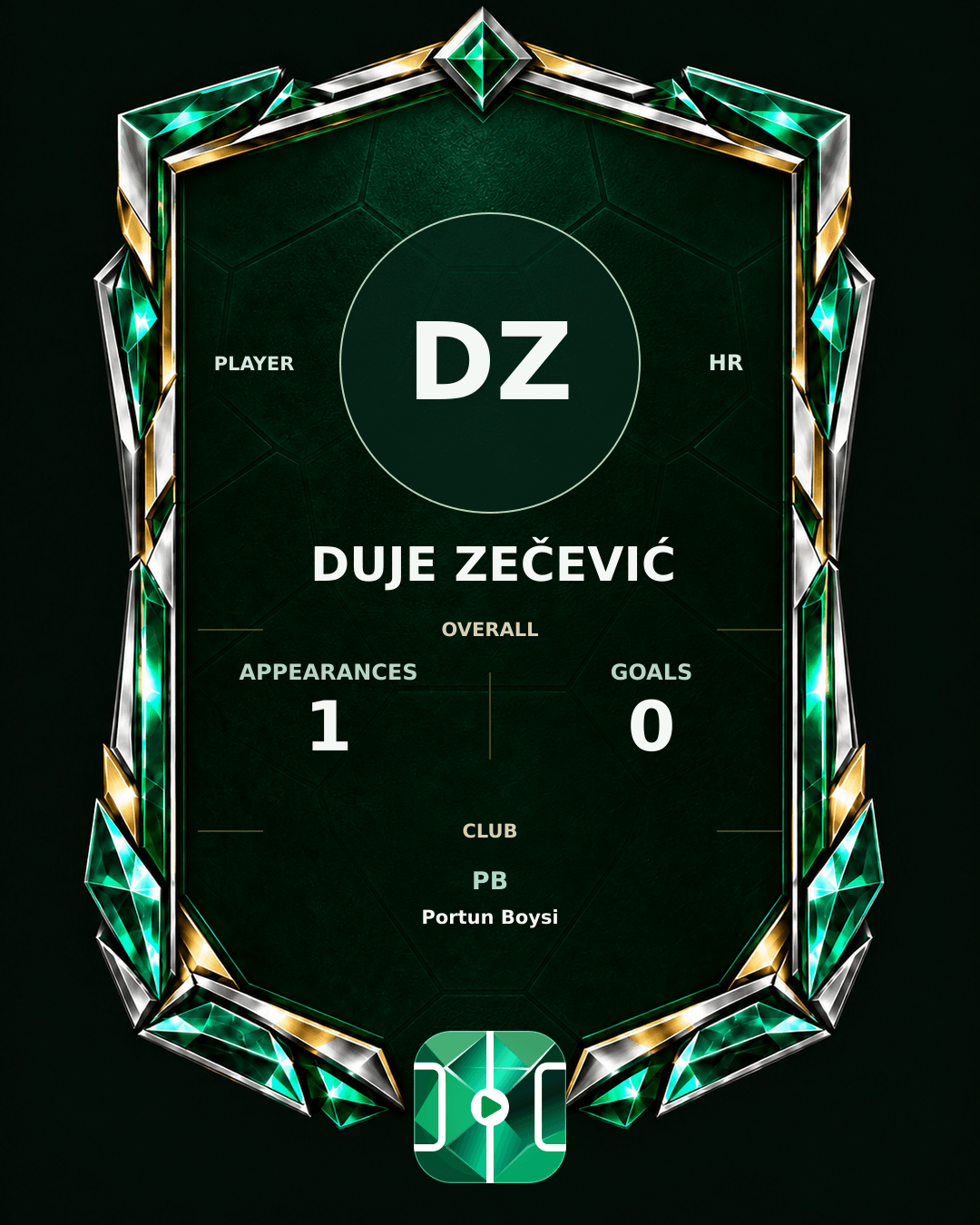 Duje Zečević's PLAYGRND profile graphic