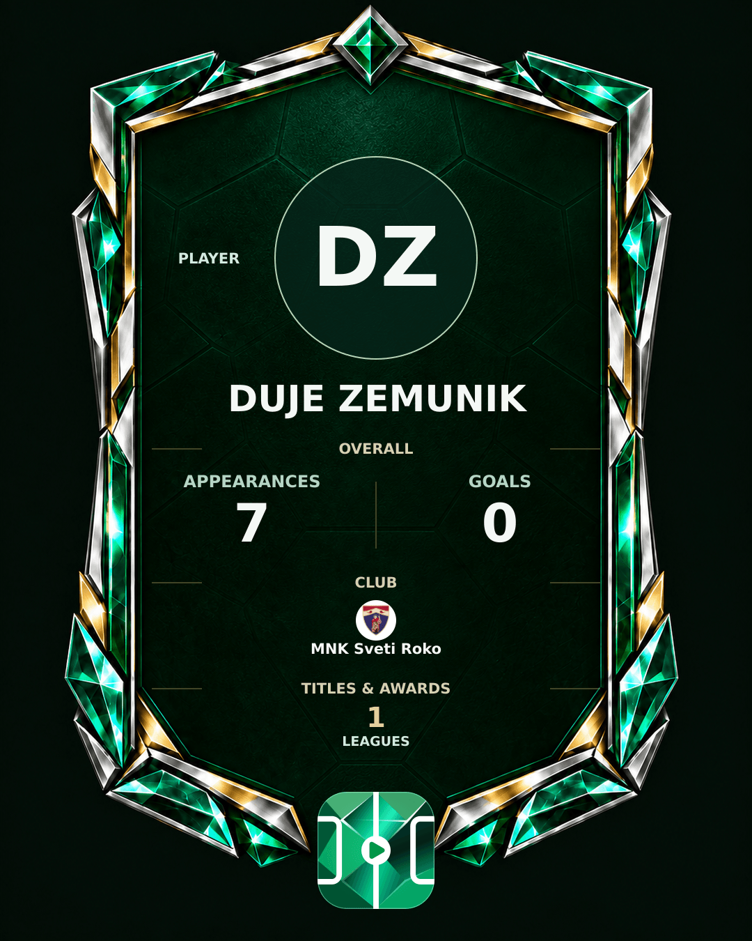 Duje Zemunik's PLAYGRND profile graphic