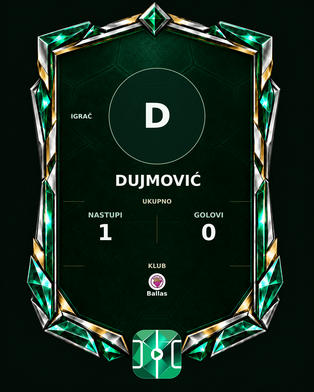 PLAYGRND grafika profila Dujmović