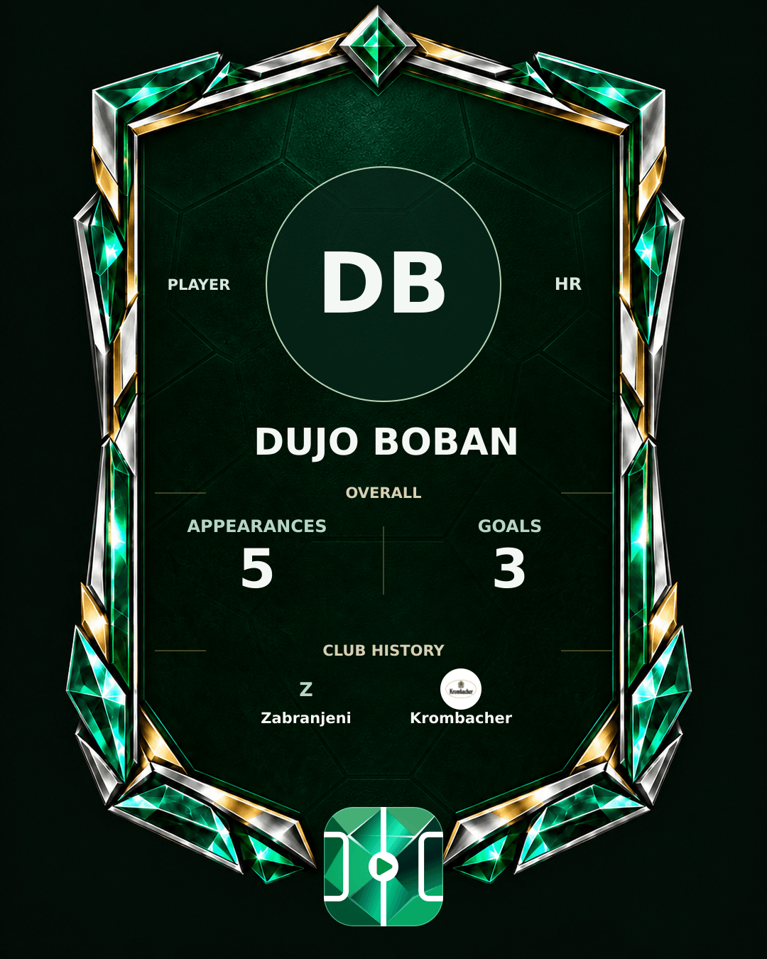 Dujo Boban's PLAYGRND profile graphic